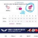 10월 18일 키튼걸스 vs 트와이스 후기 이미지