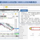 에스지메드 이미지