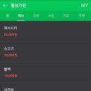 월성가든 네이버블로그