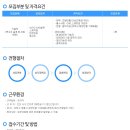 경민 인력 이미지