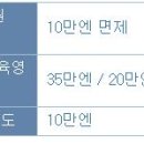 제이일본유학 이미지
