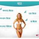 스타일미여성의원 이미지