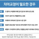 프라임치과 이미지