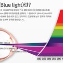 이노티 안경콘택트렌즈 이미지