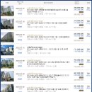 서수원로 이미지