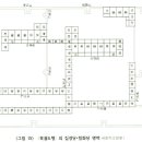 함화당 이미지