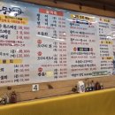 둥근바다 | [서울/오목교] 둥근바다 생우럭매운탕 석화회 후기