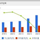 케이에스피 이미지