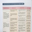 이야기 한국사 이미지