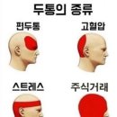 보수적인 투자자는 마음이 편하다