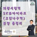 수원 SK뷰 공인중개사사무소 | 의왕시청역 SK뷰아이파크(고천나구역) 분양 총정리