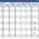 (주)넬바이오텍 이미지