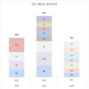 11650-7-6-6 이미지