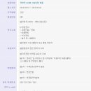 대명레저산업 채용 / [굿앤굿스마트 신입인턴 채용 (~4/20) 이미지