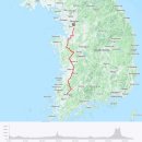 담양라라345 | [브레베] 2023년 브레베 플레쉬(Flèche) 완주 후기