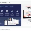 원티드잡