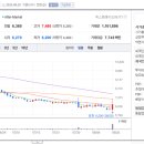 와이제이헬스케어 이미지