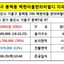 세븐일레븐 용인동백본점 이미지