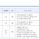 남영광고기획
