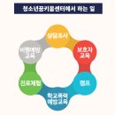 청소년 꿈키움센터는 청소년비행예방 가능할까?