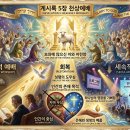 참된 예배의 회복: 오직 하나님의 영광을 위하여 이미지