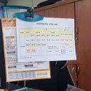 삼일A | [2종 보통 | 30대 도전기] 삼일자동차학원 | 2종 보통...학원 등록 및 학과/기능/도로주행 일정 예약 후기