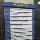 골프존파크장곡조이점 | [시흥 장현 정보] 센터프라자 상가 입점 매장 및 나이스파크 주차 요금 총정리