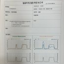 단아산부인과의원 이미지