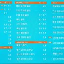 고투커피 이미지