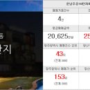 삼흥공인중개사사무소 이미지