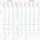 포지전자 이미지