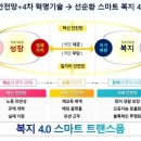 한림대학교 사회복지대학원 이미지