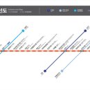 구도2호선 이미지