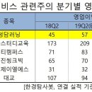 (주)청담러닝 이미지