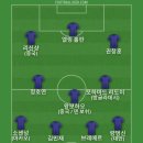 로또도 사서 베스트11 이미지