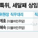 공석수산 이미지