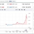 (주)아이엠 게임즈 이미지