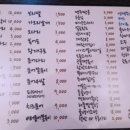 짝태 노가리야 이미지