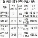 LH,임대주택 5741가구 분양한다 이미지