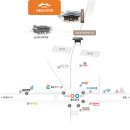 서울남산국악당 이미지