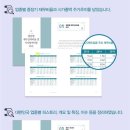 한국주식가치평가원 이미지