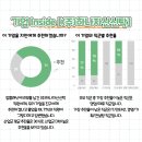 (주)하나자산신탁 이미지