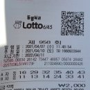 지에스25 공덕대우점 네이버블로그