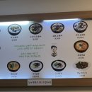 청년순대국방화점