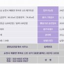 신대중흥S클래스공인중개사사무소 이미지