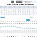 구병산 29일 비예보 소멸 로 변경 되였습니다. 출발 확정입니다! 이미지