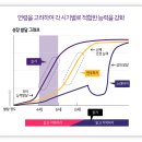 야마하음악교실학원 이미지