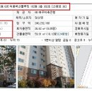 신평로 신장로 이미지