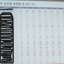 (유)무왕1급자동차공업사 이미지