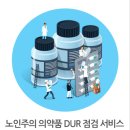 DUR 점검 서비스로 노인 주의 의약품 20개 성분 처방 및 조제 이미지